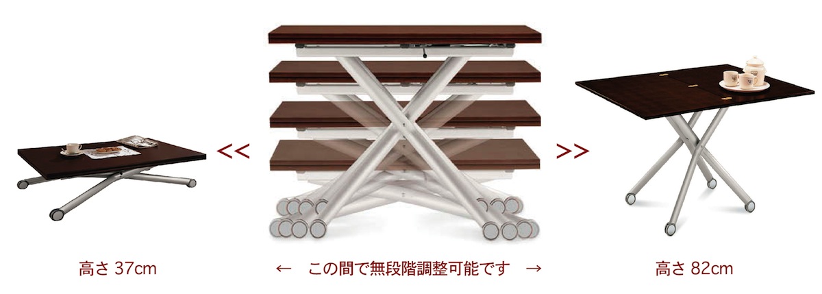 伸長式リフティングテーブル